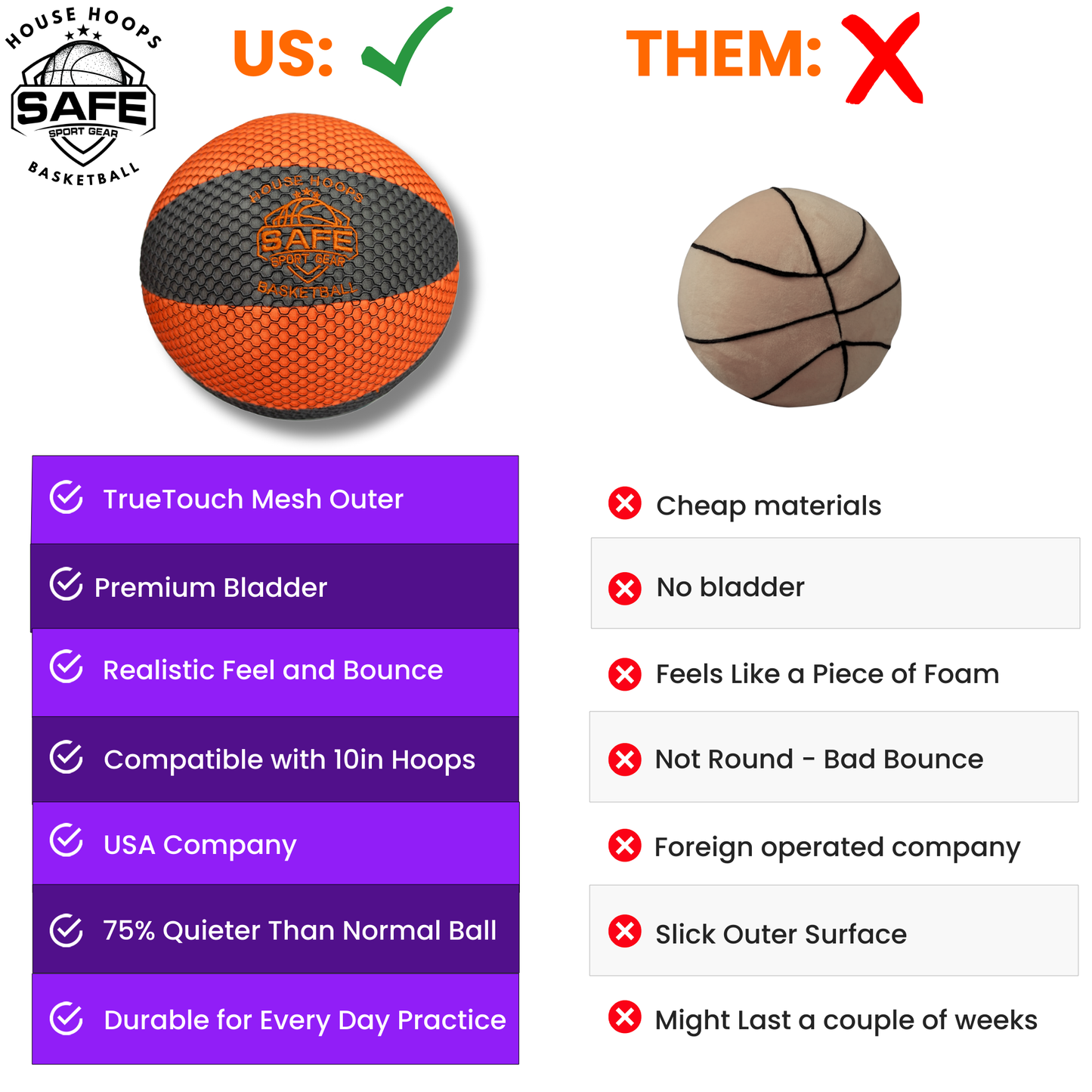 HouseHoops Basketball - Size 4 - Soft Indoor Basketball with Realistic Feel and Bounce