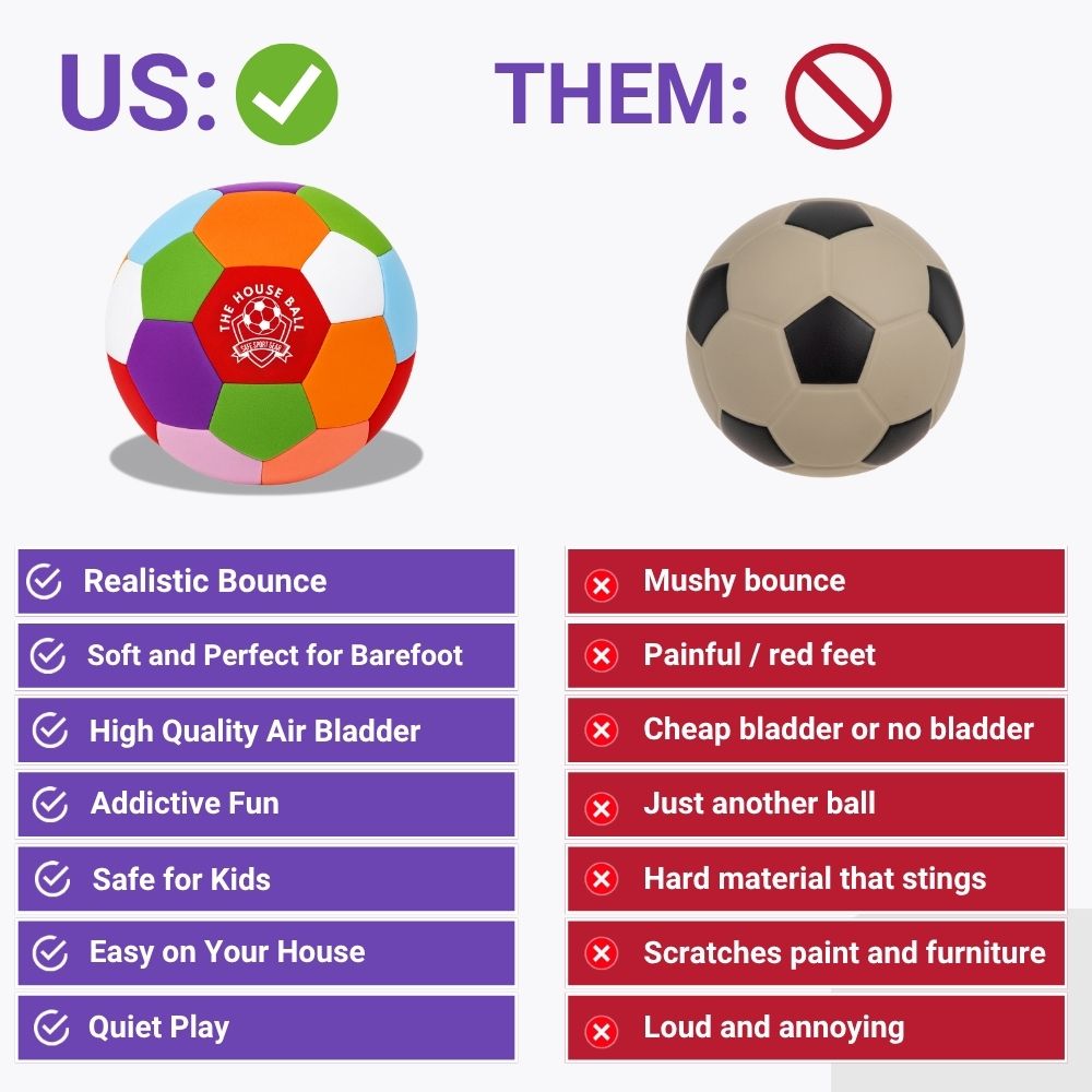Comparison chart between a The House Ball and a soccer ball with pros and cons listed.