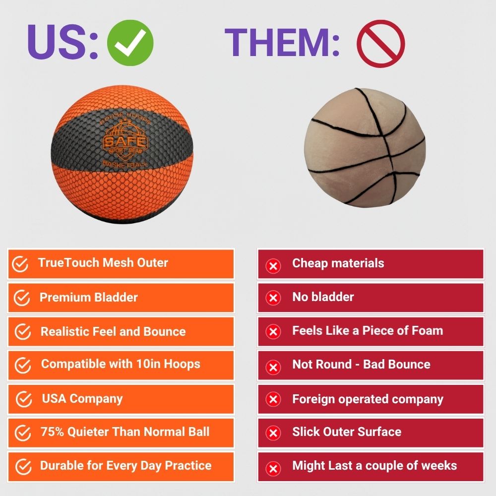 Comparison chart between a HouseHoops Basketball and a dangerous basketball with pros and cons listed