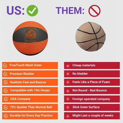 Comparison chart between a HouseHoops Basketball and a dangerous basketball with pros and cons listed