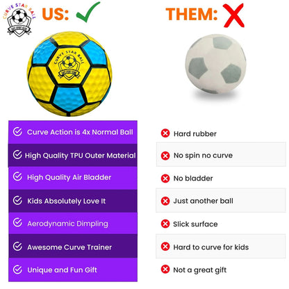 Comparison chart between Curve Star Swerve Football with pros and cons listed.
