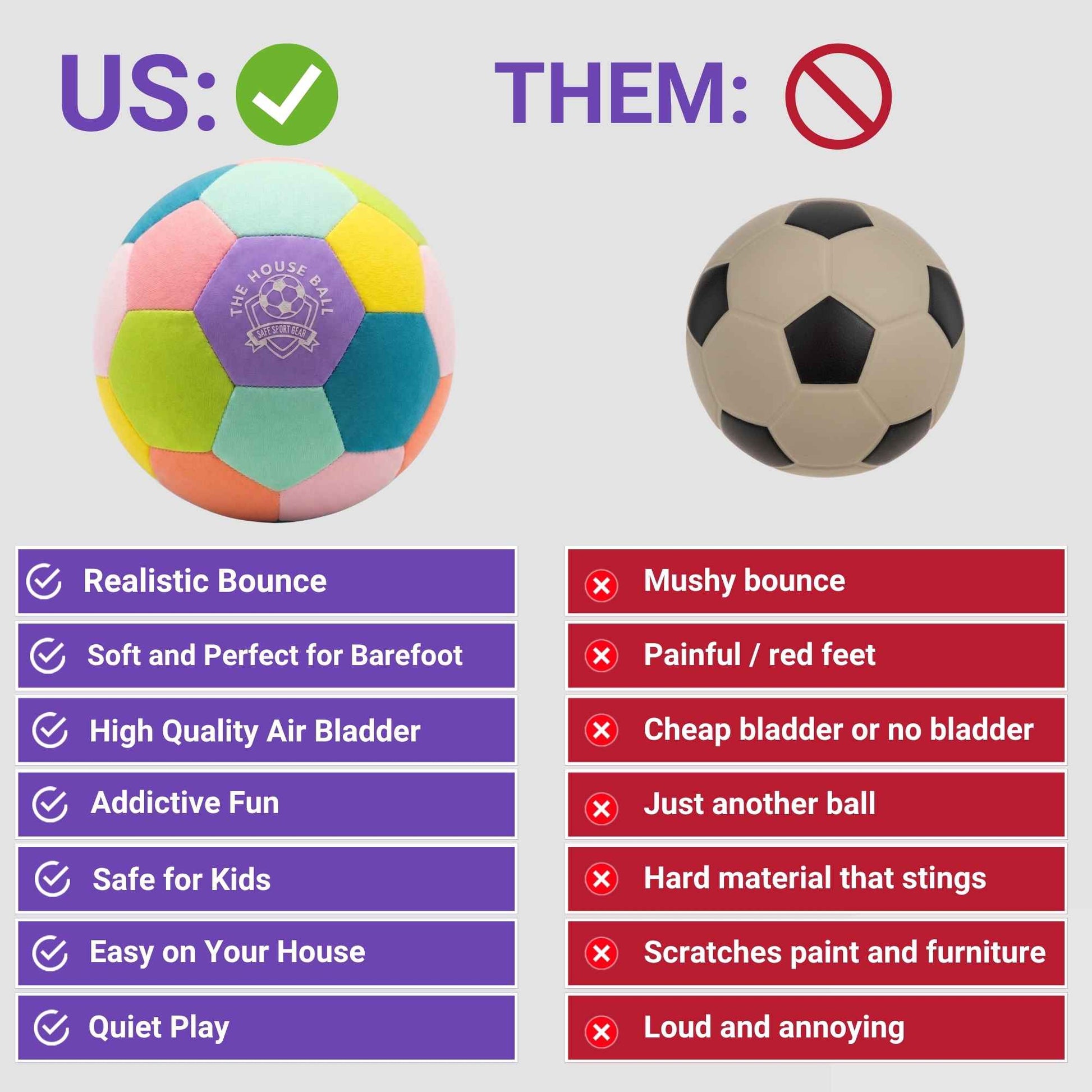 Comparison chart between House Ball - EE and a traditional football with pros and cons listed.