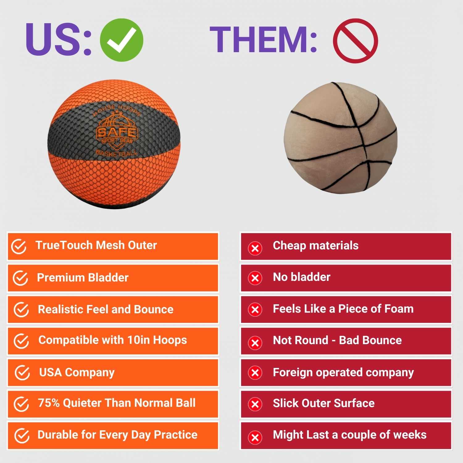 Comparison chart between a HouseHoops basketball and a regular basketball with features listed.