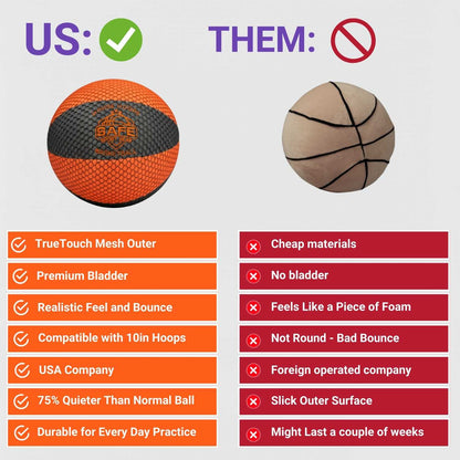 Comparison chart between a HouseHoops basketball and a regular basketball with features listed.