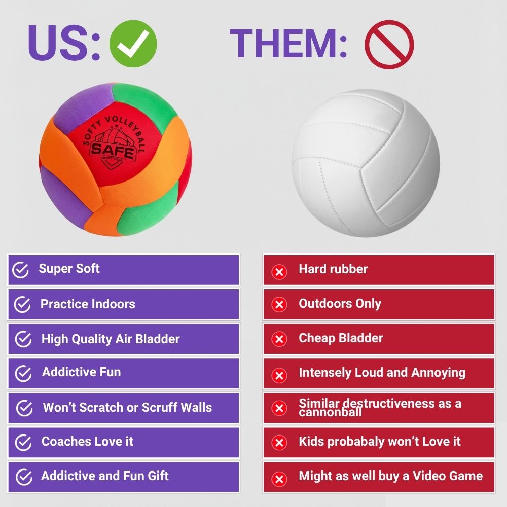 Comparison chart between a Softy Volleyball and a white volleyball with pros and cons listed.